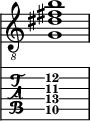  
<<
  %\override Score.BarLine.break-visibility = ##(#f #t #t)
  \time 1/1
    \new Staff  {
    \clef "treble_8"
        \once \override Staff.TimeSignature #'stencil = ##f
        < g dis' fis' b' >1
    }

     \new TabStaff {
       \override Stem #'transparent = ##t
       \override Beam #'transparent = ##t 
      < g\5 dis'\4 fis'\3 b'\2 >1
  }
>>
