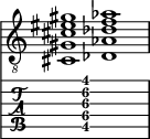  
<<
  %\override Score.BarLine.break-visibility = ##(#f #t #t)
  \time 2/1
    \new Staff  {
    \clef "treble_8"
        \once \override Staff.TimeSignature #'stencil = ##f
        < cis gis cis' eis' gis'>1 | < des aes des' f' aes'>1 |
    }

     \new TabStaff {
       \override Stem #'transparent = ##t
       \override Beam #'transparent = ##t 
      s2 < cis\5 gis\4 cis'\3 f'\2 gis'\1>1 s2
  }
>>
