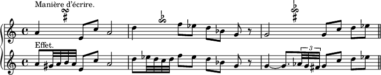 
\new GrandStaff \with {
  \remove Span_bar_engraver
} <<
  \new Voice = "manière d’écrire" \relative c'' {
    a4^\markup \override #'(baseline-skip . 1) {
      \halign #-8 \center-column {
        \musicglyph #"scripts.turn"
        \sharp
      }
    }^"Manière d’écrire." e8 c' a2
    d4^\markup \override #'(baseline-skip . 1) {
      \halign #-8 \center-column {
        \flat
        \musicglyph #"scripts.reverseturn"
      }
    } f8 es d[ bes] g r
    g2^\markup \override #'(baseline-skip . 1) {
      \halign #-8 \center-column {
        \flat
        \musicglyph #"scripts.reverseturn"
        \sharp
      }
    } g8 c d[ es]
    \bar "||"
  }
  \new Voice = "effet" \relative c'' {
    a8^"Effet." gis32 a b a  e8 c' a2
    d8 es32 d c d f8 es d[ bes] g r
    g4~ g8. \times 2/3 { as32 g fis }  g8 c d[ es]
  }
>>
