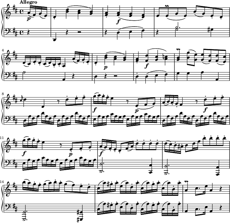 
{ \new PianoStaff << \new Staff \relative c'' { \clef treble \key d \major \tempo Allegro 4 = 120 \set Score.tempoHideNote = ##t \time 4/4 \partial 4 a16\p( fis) g(e) d4-.  <<b'4( d>> <<cis a>> <<g) b>> <<a fis-.>> <<fis\f( a>> <<ge>> <<d) fis> > e8 e\prall( ge) b'( g) e-.  D-.  d16(cis)e-.  D-.  cis(d)b-.  cis-.  a4 a'16(fis) g-.  mi-.  d4-.  <<d'(\pb>> <<cis a>> <<b) g>> <<a fis-.>> <<fis(\f d'>> <<cis g>> <<a) c>> <<b\prall g>> <<b8( g'8>> <<e) g,>> <<g( e'>> <<d) fis,>> <<fis( d' >> <<cis) e,>> \grace cis'16 d4 d, r8 d'-.  mi-.  fis-.  g16\f(a) g-.  fis-.  e4 r8 e,(\p fis g) a16(b) a-.  g-.  fis4 r8 d'-.\f e-.  fis-.  g16\f(a) g-.  fis-.  e4 r8 e,-.\p fis-.  g-.  a16(\fg) fis-.  mi-.  d8-.  fis16(a) d8-.  D-.  D-.  D-.  d16(cis) b-.  ais-.  b8 d16 fis b8-.  b-.  b-.  b-.  b16(a) g-.  fis-.  g(a)b-.  a-.  g8( fis) e-.  D-.  cis16(a') gis-.  a-.  e(a) d,-.  a'-.  cis,(a') gis-.  a-.  cis,(a') b,-.  a'-.  a,4\prall cis8.  e16 a,4 r4 } \new Staff \relative c { \clef bass \key d \major \partial 4 r4 d,4 r4 r2 r4 d'4( e fis) <<\new Voice{\voiceTwo d4\rest g2 gis4 } \new Voice{\voiceOne \hideNotes r4 \unHideNotes b2.}>> a2 a,4 r4 d4 r4 r2 d4-.  d( e fis) ggaa, d16 a'16 fis ada fis ad, a' fis ada fis a eaga cis agaeaga cis aga d, a' fis ada fis ad, a' fis ada fis a eaga cis agaeaga cis aga <<d ,2.  d,>> <<cis4 cis'>> <<b2.  b,>> <<a4 a'>> <<g2.  g,>> <<gis4 gis'>> cis16(a') gis-.  a-.  e(a) d,-.  a'-.  cis,(a') gis-.  a-.  cis,(a') b,-.  a'-.  a,4 cis8.  e16 a,4 r4 }>> }
