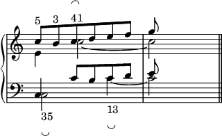 
\language "italiano"
porteeA = \relative do'' {
     << { \voiceOne
          do8[^\markup {"5"} si^\markup {"3"} do^\markup { \column { \char ##x25E0 
            "41"}} re mi fa] | sol s4. \bar "||" 
        } 
     \new Voice { \voiceTwo 
          mi,4 do'2~ | do \bar "||"
     } 
   >> 
}
porteeB = \relative do {
     << { \voiceOne
          do4 do'8[ si do  re] | mi8 s4. \bar "||"
        } 
     \new Voice { \voiceTwo
          do,2_\markup { \column {"35"
   \char ##x25E1 }} do'4~_\markup { \column {"13"
   \char ##x25E1 }} | do2 \bar "||"
     } 
   >>           
}
\score {
  \new PianoStaff <<
    \new Staff = "mel" <<
      \clef "treble" \time 3/4
      \new Voice = "mel"  { \porteeA }
    >>
    \new Staff = "mel" <<
      \clef "bass" \time 3/4
      \new Voice = "mel"  { \porteeB }
    >>
  >>
  \layout {
    \context { \Staff \RemoveEmptyStaves \remove "Time_signature_engraver" }
    \context { \Score
               \override SpacingSpanner.base-shortest-duration = #(ly:make-moment 1/16)
    }
    indent = 0\cm
    line-width = #120
    \override Score.BarNumber #'stencil = ##f
  }
  \midi { }
}
\header { tagline = ##f}
