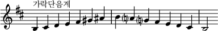  {
\omit Score.TimeSignature \relative c' {
  \key b \minor \time 7/4 b^"가락단음계" cis d e fis gis ais b a? g? fis e d cis b2
} }
