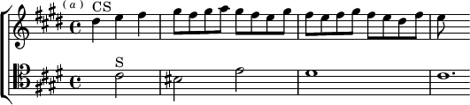 \new ChoirStaff <<
  \new Staff \relative d'' { \key cis \minor \time 4/4 \partial 2. \mark \markup \tiny { (\italic"a") }
    dis4^"CS" e fis | gis8 fis gis a gis fis e gis |
    fis e fis gis fis e dis fis | e s }
  \new Staff \relative c' { \clef tenor \key cis \minor
    s4 cis2^"S" | bis e | dis1 | cis1.*1/6 } >>