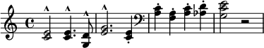 
\language "italiano"

\layout {
  indent = 0 \mm
  short-indent = 0 \mm
  line-width = 12.5 \cm
}

\relative do' {
  \key do \major
  \clef treble
  \time 4/4
  \override Score.BarNumber.break-visibility = ##(#f #f #f)
  <do mi>2^^ <do mi>4.^^ <sol re'>8^^ | <mi' sol>2.^^ <do mi>4_. |
  \clef bass
  <la do>^. <fa la>^. <la do>^. <lab re>^. | <sol do mi>2 r2
}
