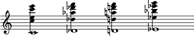 
\language "italiano"
porteeA = \relative do''' {
  \override Staff.TimeSignature.color = #white
  \override Staff.TimeSignature.layer = #-1
   << { \stemDown <mi do mi, do>4 s4 s2 } \\ {  do,,1  } >> \bar " "
   << { \stemDown <fa'' reb lab reb,>4 s4 s2 } \\ { reb,,1  } >> \bar " "
   << { \stemDown <fa'' re! la! re,!>4 s4 s2 } \\ { re,,!1  } >> \bar " "
   << { \stemDown <sol'' mib sib mib,>4 } \\ { mib,,1  } >> \bar " "
}
\score {
    \new Staff = "mel" <<
      \clef "treble"  \time 4/4
      \new Voice = "mel"  { \porteeA }
    >>
  \layout {
    \context { \Staff \RemoveEmptyStaves }
    indent = 0\cm
    line-width = #120
    \override Score.BarNumber #'stencil = ##f
  }
  \midi { }
}
\header { tagline = ##f}
