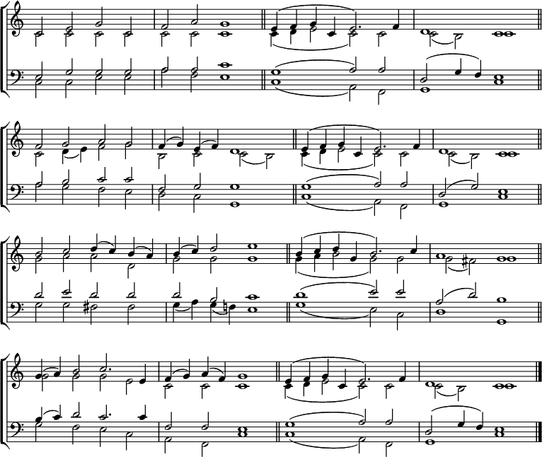 
\new ChoirStaff <<
  \new Staff { \clef treble \time 4/2 \key c \major \set Staff.midiInstrument = "church organ" \omit Staff.TimeSignature \set Score.tempoHideNote = ##t \override Score.BarNumber  #'transparent = ##t 
  \relative c'
  << { c2 e g c, | f a g1 \bar"||"
       e4( f g c, e2.) f4 | d1 c \bar"||" \break
       f2 g a g | f4( g) e( f) d1 | \bar"||"
       e4( f g c, e2.) f4 | d1 c \bar"||" \break
       b'2 c d4( c) b( a) | b( c) d2 e1 \bar"||"
       b4( c d g, b2.) c4 | a1 g \bar"||" \break
       g4( a) b2 c2. e,4 | f( g) a( f) g1 \bar"||"
       e4( f g c, e2.) f4 | d1 c \bar"|." } \\
  { c2 c c c | c c c1
    c4( d e2 c) c | c( b) c1
    c2 d4( e) f2 g | b, c c( b)
    c4( d e2 c) c | c( b) c1
    g'2 a a d, | g g g1
    g4( a b2 g2) g | g( fis) | g1
    g2 g g e | c c c1 
    c4( d e2 c) c | c( b) c1 } >>
  } 
\new Staff { \clef bass \key c \major \set Staff.midiInstrument = "church organ" \omit Staff.TimeSignature  
  \relative c
  << { e2 g g g | a a c1
       g1( a2) a | d,( g4 f) e1
       a2 b c c | f, g g1 
       g1( a2) a | d,( g2) e1
       d'2 e d d | d2 b c1 
       d1( e2) e | a,( d) b1
       b4( c) d2 c2. c4 | f,2 f e1
       g1( a2) a | d,( g4 f) e1 } \\
  { c2 c e e | a f e1
    c1( a2) f | g1 c
    a'2 g f e | d c g1
    c1( a2) f | g1 c
    g'2 g fis fis | g4( a) g( f!) e1
    g1( e2) c | d1 | g,
    g'2 f e c | a f c'1
    c1( a2) f | g1 c } >>
  } 
>>
\layout { indent = #0 }
\midi { \tempo 2 = 58 }
