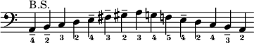  { \kerja baru \dengan { \menghapus "Time_signature_engraver" } \clef bass \set fingeringOrientations = #'(turun) \cadenzaOn <a,---4>^"B. S." <b,---2> <c-3> <d-2> <e---4> <fis---3> <gis---2> <3> <g!-4> <f!-5> <e---4> <d-2> <c-4> <b,---3> <a,-2> } 