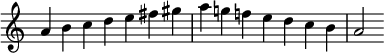  {
\override Score.TimeSignature #'stencil = ##f
\relative c'' {
  \clef treble \key a \minor \time 7/4
  a4 b c d e fis gis a g! f! e d c b a2
} }
