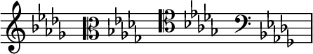 { \new Staff \with{ \magnifyStaff #3/2 } << \time 4/16 \override Score.TimeSignature #'stencil = ##f { \clef treble \key bes \minor s16 \clef alto \key bes \minor s16 \clef tenor \key bes \minor s16 \clef bass \key bes \minor s16 } >> }