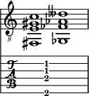  
<<
  %\override Score.BarLine.break-visibility = ##(#f #t #t)
  \time 2/1
    \new Staff  {
    \clef "treble_8"
        \once \override Staff.TimeSignature #'stencil = ##f
        <fis,  e gis c' >1 | <ges,  fes aes deses' >1 |
    }

     \new TabStaff {
       \override Stem #'transparent = ##t
       \override Beam #'transparent = ##t 
      s2 <fis,\6  e\4 gis\3 c'\2 >1 s2
  }
>>
