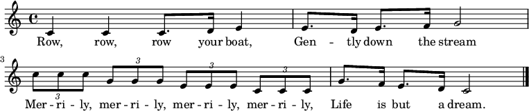 

\new Staff {
\relative c' {
 \key c \major
 \time 4/4
 c4 c c8. d16 e4 e8. d16 e8. f16 g2 \break
\times 2/3 { c8 c c } \times 2/3 { g8 g g } \times 2/3 { e8 e e } \times 2/3 { c8 c c } g'8. f16 e8. d16 c2 \break
\bar "|."
} }
\addlyrics { 
\lyricmode {
 Row, row, row your boat,
 Gen -- tly down the stream
 Mer -- ri -- ly, mer -- ri -- ly, mer -- ri -- ly, mer -- ri -- ly,
 Life is but a dream.
} }

 \midi {
 \context {
 \Score
 tempoWholesPerMinute = #(ly:make-moment 80 4)
 }
 }
