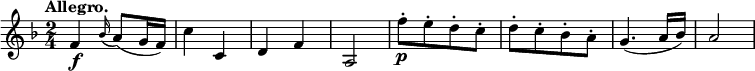 
\relative c' {
  \tempo "Allegro." \key f \major \time 2/4
  f4\f \appoggiatura bes16 a8( g16 f) c'4 c, d f a,2
  f''8-.\p [ e-. d-. c-.] d-.[ c-. bes-. a-.] g4.( a16 bes) a2
}
