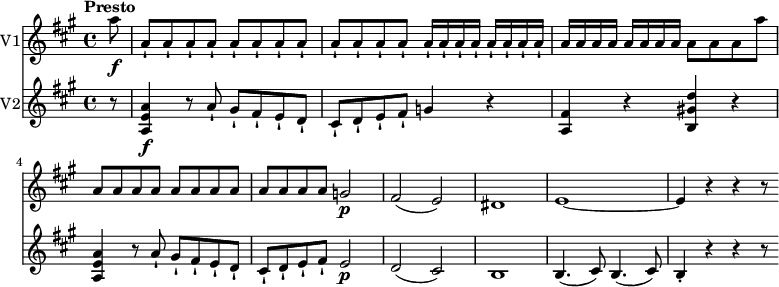 
 \version "2.18.2"
<<
  \new Staff \with { instrumentName = #"V1"}
\relative c'' {
  \key a \major
  \time 4/4
  \tempo "Presto"
  \tempo 4 = 170
  \set Staff.midiInstrument = "string ensemble 1"
  \partial 8 a'8\f
  a,-! a-! a-! a-! a-! a-! a-! a-! 
  a-! a-! a-! a-! a16-! a-! a-! a-! a-! a-! a-! a-! 
  a a a a a a a a a8 a a a' 
  a, a a a a a a a 
  a a a a g2\p
  fis (e)
  dis1
  e ~
  e4 r r r8 
}

\new Staff \with { instrumentName = #"V2"}
\relative c' {
  \key a \major
  \time 4/4
  \set Staff.midiInstrument = "string ensemble 1"
  \partial 8 r8
  <a e' a>4\f r8 a'-! gis-! fis-! e-! d-!
  cis-! d-! e-! fis-! g4 r
  <a, fis'> r <b gis'! d'> r
  <a e' a>4 r8 a'-! gis-! fis-! e-! d-!
  cis-! d-! e-! fis-! e2\p
  d (cis)
  b1
  b4. (cis8) b4. (cis8) 
  b4-. r r r8
}
>>
