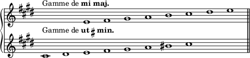 
\new GrandStaff <<
  \new Staff ="majeur." \relative c' {
    \override Staff.TimeSignature #'stencil = ##f
    \key e \major
    \cadenzaOn
    s1*2^\markup{Gamme de \bold {mi maj.}}
    e1 fis gis a b cis dis e 
    \bar "||"
  }
  \new Staff ="mineur." \relative c' {
    \override Staff.TimeSignature #'stencil = ##f
    \key cis \minor
    \cadenzaOn
    cis1^\markup{Gamme de \bold {ut \sharp min.}}
    dis e fis gis a bis cis 
    s1*2
    \bar "||"
  }
>>
