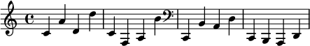 {
  \fixed c' {
    \clef treble
    c4 a d d'
    c4 f, a, b
  }
  \clef bass
  \fixed c, {
    c4 b a d'
    c4 b, a, d
  }
}