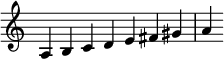  { \menimpa Skor.TimeSignature #'stensil = ##f \relatif c' { \clef treble \waktu 7/4 a4 b c d e fis gis a } } 