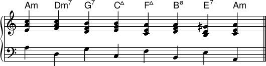  {
\omit Score.TimeSignature
\new PianoStaff << 
 \new ChordNames \chordmode {
 a,:m d:m7 g,:7 c:maj7 f,:maj7 b,:m7.5- e,:7 a,:m
 }
 \new Staff \relative c' { \time 8/4
 <e a c> <f a c> <d f b> <e g b> <c e a> <d f a> <b d gis> <c e a> \bar "||"
 }
 \new Staff \relative c' { \clef F \time 8/4
 a d, g c, f b, e a,
 } >> }
\layout { \context { \Score \override SpacingSpanner.base-shortest-duration = #(ly:make-moment 1/128) } }
