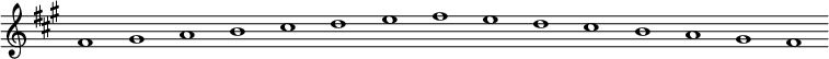 
\new Staff {
  \relative c' {
    \key fis \minor
    \override Staff.TimeSignature #'stencil = ##f
    \override Staff.BarLine #'stencil = ##f
     fis1 gis a b cis d e fis e d cis b a gis fis
  }
}
\midi {
  \context {
    \Score
    tempoWholesPerMinute = #(ly:make-moment 120 1)
  }
}
