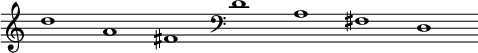 
\language "italiano"
\score {
  \relative do'' {
    \clef treble
    \time 15/2
    re1 la fad
    \clef bass
    re la fad re
  }
  \layout {
    \context { \Staff \RemoveEmptyStaves \remove Time_signature_engraver }
    \context { \Score
               \override SpacingSpanner.base-shortest-duration = #(ly:make-moment 1/32)
    }
    indent = 0\cm
    line-width = #120
    \override Score.BarNumber #'stencil = ##f
  }
}
\header { tagline = ##f}
