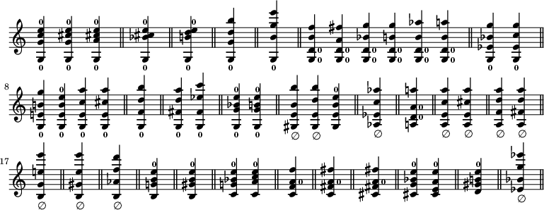 
\relative c' {
  \override Staff.TimeSignature #'stencil = ##f
  \override Staff.BarNumber #'stencil = ##f
  \set fingeringOrientations = #'(right)
  \stemUp
  \time 3/4 <g_0 g' c e^0>4 <g_0 g' cis e^0> <g_0 a' cis! e^0> \bar "||"
  \time 1/4 <g_0 bes' cis! e^0> \bar "||"
  <g_0 b'! d e^0> \bar "||"
  <g_0 g' d' b'> \bar "||"
  <g_0 b' g' e'> \bar "||"
  \time 6/4 <g-0 d'-0 b' f'> <g-0 d'-0 a' fis'> <g-0 d'-0 bes' g'> <g-0 d'-0 b' g'> <g-0 d'-0 b' as'> <g-0 d'-0 b' a'> \bar "||"
  \time 2/4 <g_0 es' bes' g'> <g_0 es' c' g'> \bar "||"

  \break

  \time 4/4 <g_0 e'! b'! g'> <g_0 e' b' e^0> <g_0 e' c' a'> <g_0 e' cis' a'> \bar "||"
  \time 1/4 <g_0 f' d' b'> \bar "||"
  \time 2/4 <g_0 fis' d' a'> <g_0 fis' es' c'> \bar "||"
  <g_0 g' bes e^0> <g_0 g' b e^0> \bar "||"
  \time 3/4 <gis e' b' b'>_"∅" <gis e' d' b'>_"∅" <gis e' b' e^0> \bar "||"
  \time 1/4 <as es' c' as'>_"∅" \bar "||"
  <a! d-0 a'-0 a'!> \bar "||"
  \time 2/4 <a e' c' a'>_"∅" <a e' cis' a'>_"∅" \bar "||"
  <a f' d' a'>_"∅" <a fis' d' a'>_"∅" \bar "||"

  \break

  \time 1/4 <b g' e'! e'>_"∅" \bar "||"
  <b gis' e' e'>_"∅" \bar "||"
  <b as' f' d'>_"∅" \bar "||"
  <b g'! b e^0> \bar "||"
  <b gis' b e^0> \bar "||"
  \time 2/4 <c g'! bes e^0> <c a' c e^0> \bar "||"
  \time 1/4 <c f a-0 f'> \bar "||"
  <c fis a-0 fis'> \bar "||"
  <cis fis a-0 fis'> \bar "||"
  \time 2/4 <cis g' bes e^0> <cis e a e'^0> \bar "||"
  \time 1/4 <d gis b! e^0> \bar "||"
  <es bes' g' es'>_"∅" \bar "||"
}
