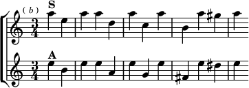 \new ChoirStaff <<
  \new Staff \relative a'' { \key a \minor \time 3/4 \partial 2 \mark \markup \tiny { ( \italic b ) }
    a4^\markup \bold "S" e | a a d, | a' c, a' | b, a' gis | a }
  \new Staff \relative e'' { \key a \minor
    e4^\markup \bold "A" b | e e a, | e' g, e' | fis, e' dis | e } >> 