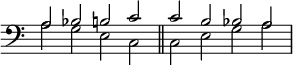 { \override Score.TimeSignature #'stencil = ##f  { \time 4/2 \clef bass << { a2 bes b c' \bar "||" c' b bes a } \\ { a2 g e c | c e g a } >> } }