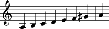  { \menimpa Skor.TimeSignature #'stensil = ##f \relatif c' { \clef treble \waktu 7/4 a4 b c d e f gis a } } 