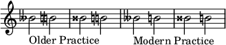  {
\omit Score.TimeSignature \relative c'' {
 beses2_"Older Practice" \tweak Accidental.restore-first ##t b bisis \tweak Accidental.restore-first ##t b beses_"Modern Practice" b bisis b
} }
