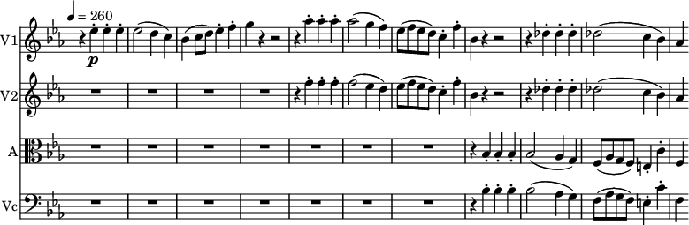 
\version "2.18.2"
 << \new Staff \with { instrumentName = #"V1"}
 \relative c'' {
 \key ees \major 
 \time 2/2
 \omit Staff.TimeSignature 
 \tempo 4 = 260
 \set Score.currentBarNumber = #5

 r4 ees4-. \p ees-. ees-.
 ees2 (d4 c)
 bes (c8 d) ees4-. f-. 
 g r r2
 r4 aes4-. aes-. aes-.
 aes2 (g4 f)
 ees8 (f ees d) c4-. f-.
 bes, r r2
 r4 des4-. des-. des-.
 des2 (c4 bes)
 aes
 }
 \new Staff \with { instrumentName = #"V2"}
 \relative c'' {
 \key ees \major
 \time 2/2
 \omit Staff.TimeSignature 
 
 \repeat unfold 4 {R1}
 r4 f4-. f-. f-.
 f2 (ees4 d)
 ees8 (f ees d)
 c4-. f-. 
 bes, r r2
 r4 des-. des-. des-. des2 (c4 bes)
 aes4
 
 }
 \new Staff \with { instrumentName = #"A"}
 \relative c'' {
 \clef "alto"
 \key ees \major
 \time 2/2
 \omit Staff.TimeSignature

 \repeat unfold 7 {R1}
 r4 bes,-. bes-. bes-.
 bes2 (aes4 g)
 f8 (aes g f) e4-. c'-.
 f,
 }
 \new Staff \with { instrumentName = #"Vc"}
 \relative c' {
 \clef "bass"
 \key ees \major
 \time 2/2
 \omit Staff.TimeSignature
 
 \repeat unfold 7 {R1}
 r4 bes-. bes-. bes-.
 bes2 (aes4 g)
 f8 (aes g f) e4-. c'-.
 f,
 }
 >>
