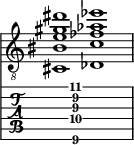  
<<
  %\override Score.BarLine.break-visibility = ##(#f #t #t)
  \time 2/1
    \new Staff  {
    \clef "treble_8"
        \once \override Staff.TimeSignature #'stencil = ##f
        <cis  bis e' gis' dis''>1 | <des  c' fes' aes' ees''>1 |
    }

     \new TabStaff {
       \override Stem #'transparent = ##t
       \override Beam #'transparent = ##t 
      s2 <cis\6  c'\4 e'\3 gis'\2 dis''\1>1 s2
  }
>>
