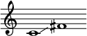 \new Zaměstnanci \with { \remove "Time_signature_rytec" \remove "Bar_rytec" } { c'1\glissando fis' }