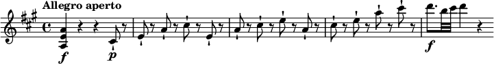 
\relative c' {
 \version "2.18.2"
 \key a \major
 \time 4/4
 \tempo "Allegro aperto"
 \tempo 4 = 130
 <a e' a>\f r4 r4 cis8-!\p r8 e8-! r8 
 a8-! r8 cis8-! r8 e,8-! r8 a8-! r8 
 cis8-! r8 e8-! r8 a,8-! r8 
 cis8-! r8 e8-! r8 a8-! r8 cis8-! r8 
 d8.\f b32 cis d4 r4 }
