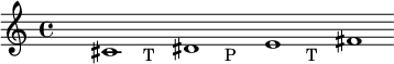 
\relative cis'{
s2 \cadenzaOn cis1 s_\markup{T} dis s_\markup{P} e s_\markup{T} fis \cadenzaOff
}
