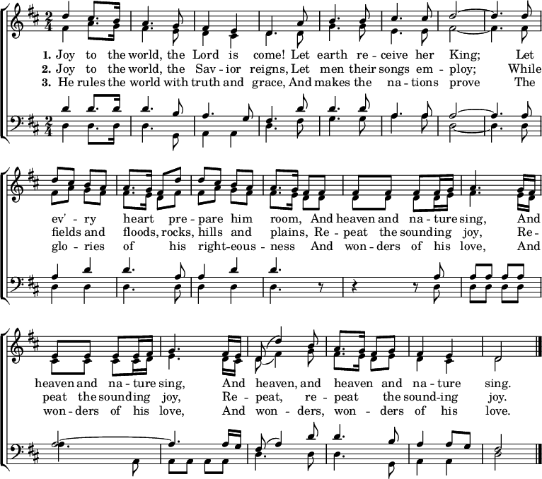 
\header { tagline = " " }
\layout { indent = 0 \context { \Score \remove "Bar_number_engraver" } }
global = { \key d \major \numericTimeSignature \time 2/4 \set Score.tempoHideNote = ##t }

soprano = \relative c'' { \global
  d4 cis8. b16 |
  a4. g8 |
  fis4 e |
  d4. a'8 |
  b4. b8 |
  cis4. cis8 |
  d2~ |
  d4. d8 |
  d cis b a |
  a8. g16 fis8 d' |
  d cis b a |
  a8. g16 fis8 fis |
  fis fis fis fis16 g |
  a4. g16 fis |
  e8 e e e16 fis |
  g4. fis16 e |
  d8( d'4) b8 |
  a8. g16 fis8 g |
  fis4 e |
  d2 \bar "|."
}

alto = \relative c' { \global
  fis4 a8. g16 |
  fis4. e8 |
  d4 cis |
  d4. d8 |
  g4. g8 |
  e4. e8 |
  fis2 ~ |
  fis4. fis8 |
  fis a g fis |
  fis8. e16 d8 fis |
  fis a g fis |
  fis8. e16 d8 d |
  d d d d16 e |
  fis4. e16 d |
  cis8 cis cis cis16 d |
  e4. d16 cis |
  d8( fis4) g8 |
  fis8. e16 d8 e |
  d4 cis |
  d2
}

tenor = \relative c' { \global
  d4 d8. d16 |
  d4. b8 |
  a4. g8 |
  fis4. d'8 |
  d4. d8 |
  a4. a8 |
  a2 ~ |
  a4. a8 |
  a4 d |
  d4. a8 |
  a4 d |
  d4. r8 |
  r4 r8 a |
  a a a a |
  a2~ |
  a4. a16 g |
  fis8( a4) d8 |
  d4. b8 |
  a4 a8 g |
  fis2
}

bass = \relative c { \global
  d4 d8. d16 |
  d4. g,8 |
  a4 a |
  d4. fis8 |
  g4. g8 |
  a4. a8 |
  d,2 ~ |
  d4. d8 |
  d4 d |
  d4. d8 |
  d4 d |
  d4. r8 |
  r4 r8 d |
  d d d d |
  a'4. a,8 |
  a a a a |
  d4. d8 |
  d4. g,8 |
  a4 a |
  d2
}

verseOne = \lyricmode {
  \set stanza = "1."
  Joy to the world, the Lord is come! Let
  earth re -- ceive her King; Let
  ev' -- _ ry _ heart _ _ pre -- pare _ him _ room, _ _
  And heaven and na -- ture _ sing,
  And _ heaven and na -- ture _ sing,
  And _ heaven, and heaven _ _ and na -- ture sing.
}

verseTwo = \lyricmode {
  \set stanza = "2."
  Joy to the world, the Sav -- ior reigns, Let
  men their songs em -- ploy; While
  fields _ and _ floods, _ _ rocks, hills _ and _ plains, _ _
  Re -- peat the sound -- ing _ joy,
  Re -- _ peat the sound -- ing _ joy,
  Re -- _ peat, re -- peat _ _ the sound -- ing joy.
}

verseThree = \lyricmode {
  \set stanza = "3."
  He rules the world with truth and grace, And
  makes the na -- tions prove The
  glo -- _ ries _ of _ _ his right -- _ eous -- _ ness _ _
  And won -- ders of his _ love,
  And _ won -- ders of his _ love,
  And _ won -- ders, won --  _ _ ders of his love.
}

\score {
  \new ChoirStaff <<
    \new Staff \with { midiInstrument = "brass section" }
    <<
      \new Voice = "soprano" { \voiceOne \soprano }
      \new Voice = "alto" { \voiceTwo \alto }
    >>
    \new Lyrics \lyricsto "soprano" \verseOne
    \new Lyrics \lyricsto "soprano" \verseTwo
    \new Lyrics \lyricsto "soprano" \verseThree
    \new Staff \with { midiInstrument = "tuba" \consists Merge_rests_engraver }
    <<
      \clef bass
      \new Voice = "tenor" { \voiceOne \tenor }
      \new Voice = "bass" { \voiceTwo \bass }
    >>
  >>
  \layout { }
  \midi { \tempo 4=90 }
}
