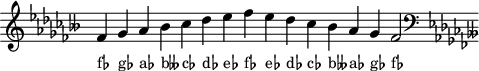 
\header { tagline = ##f }
scale = \relative c' { \key fes \major \omit Score.TimeSignature
  fes ges aes beses ces des ees fes ees des ces beses aes ges fes2 \clef F \key fes \major }
\score { { << \cadenzaOn \scale \context NoteNames \scale >> } \layout { } \midi { } }
