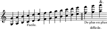 
\relative c' {
  \override Staff.TimeSignature #'stencil = ##f
  \cadenzaOn
  <g g'> <a a'> <b b'> <c c'>_\markup\tiny{Facile.} <d d'> <e e'> <f f'> <g g'> <a a'> <b b'> <c c'> <d d'> <e e'> 
  \bar "||"
  <f f'>_\markup\tiny{\center-column{ "De plus en plus" "difficile."}} <g g'> <a a'> ^"&."
}
