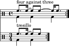 
\layout { \context { \Score \verwijder "Timing_translator" \verwijder "Default_bar_line_engraver" } \context { \Personeel \bestaat uit "Timing_translator" \bestaat "Default_bar_line_engraver" } } { \relative c' << \new Staff << \new stem { \sleutel percussie \time 4/4 \set Score.tempoHideNote = ##t \tempo 4 = 100 \stemDown \repeat volta 2 { g4 gg } } \new voice { \set Score.tempoHideNote = ##t \tempo 4 = 100 \time 4/4 \stemUp \repeat volta 2 { f'8.^\markup { "vier tegen drie" } f16^~ f8 f^~ f16 f8.  } \balk ":|."  } >> \new Staff << \new voice { \clef percussion \time 3/4 \set Score.tempoHideNote = ##t \tempo 8 = 100 \stemDown \repeat volta 2 { g,4 g } } \new voice \relative c' { \time 3/4 \set Score.tempoHideNote = ##t \tempo 4 = 100 \stemUp \repeat volta 2 { f8.^\markup { "tresillo" } f16^~ f8[ f] } \ balk ":|."  } >> >> }
