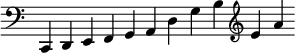 { \override Score.TimeSignature #'stencil = ##f \cadenzaOn \clef bass
 c,4 d, e, f, g, a, d g b \clef treble e' a' }