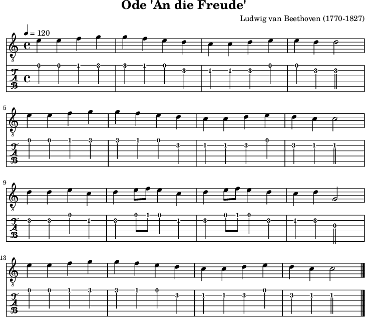 
\version "2.20.0"
\header {
  title="Ode 'An die Freude' "
  composer="Ludwig van Beethoven (1770-1827)"
  encoder="mjchael"
}
%% Diskant- bzw. Melodiesaiten
Diskant = \relative c' {
  e4 e f g | g f e d | c c d e | e d d2 | \break
  e4 e f g | g f e d | c c d e | d c c2 | \break
  d4 d e c | d e8 f e4 c | 
  d e8 f e4 d | c d g,2 | \break
  e'4 e f g | g f e d | c c d e | d c c2 
  \bar "|."
}

%% Layout- bzw. Bildausgabe
\score {
  <<
%{ Akkorde sind auskommentiert
    \new ChordNames {
      \chordmode {
        c1 c1
      }
    }
%}
    {
      %% Noten
      \new Staff  <<
        \tempo 4 = 120
        %% Tempo für die kurzen Beispiele ausblenden
        %\set Score.tempoHideNote = ##t
        \time 4/4
        \key c \major
        \set Staff.midiInstrument = #"acoustic guitar (nylon)"
        \clef "G_8"
        %% Noten im Diskant
        \Diskant
      >>
    }
    %% Tabulatur
    \new TabStaff {
      \tabFullNotation
      <<
        \Diskant
      >>
    }
  >>
  \layout {}
}
%% Midiausgabe mit Wiederholungen, ohne Akkorde
\score {
  <<
    \unfoldRepeats {
      \new Staff  <<
        \tempo 4 = 120
        \time 4/4
        \key g \major
        \set Staff.midiInstrument = #"acoustic guitar (nylon)"
        \clef "G_8"
        \Diskant
      >>
    }
  >>
  \midi {}
}
%% unterdrückt im raw="!"-Modus das DinA4-Format.
\paper {
  indent=0\mm
  %% DinA4 = 210mm - 10mm Rand - 20mm Lochrand = 180mm
  line-width=180\mm
  oddFooterMarkup=##f
  oddHeaderMarkup=##f
  % bookTitleMarkup=##f
  scoreTitleMarkup=##f
}
