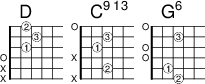 
<<
  \new ChordNames { \chordmode {
    d1 c:13 g:6
  }}

  \new FretBoards {
    \override FretBoards.FretBoard.size = #'1.5
    \override FretBoard.fret-diagram-details.finger-code = #'in-dot
    \override FretBoard.fret-diagram-details.dot-color = #'white
    \override FretBoard.fret-diagram-details.orientation =
        #'landscape
    <  d a-1 d'-3 fis'-2 > % Fj7
    <   c-2 a-1 d'-3 e' > % C13
    <  g,-2 b,-1 d g d'-3 e'  > % G6
  }
>> 
