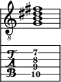  
<<
  %\override Score.BarLine.break-visibility = ##(#f #t #t)
  \time 1/1
    \new Staff  {
    \clef "treble_8"
        \once \override Staff.TimeSignature #'stencil = ##f
        < g b dis' fis' >1
    }

     \new TabStaff {
       \override Stem #'transparent = ##t
       \override Beam #'transparent = ##t 
      < g\5 b\4 dis'\3 fis'\2 >1
  }
>>
