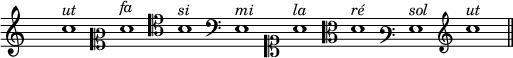  % p139s2
{
\override Staff.TimeSignature #'transparent = ##t
\time 4/4
\override Staff.BarLine #'transparent = ##t
\clef G % sol 2
c''1^\markup \italic "ut"  \bar " "
\clef mezzosoprano  % ut 2
f'^\markup \italic "fa"  \bar " "
\clef tenor % ut 4
b^\markup \italic "si"  \bar " "
\clef F % fa 4
e^\markup \italic "mi"  \bar " "
\clef soprano  % ut 1
a'^\markup \italic "la"  \bar " "
\clef C % ut 3
d'^\markup \italic "ré"  \bar " "
\clef varbaritone % fa 3
g^\markup \italic "sol"  \bar " "
\clef G % sol 2
c''^\markup \italic "ut"  \bar " "
\override Staff.BarLine #'transparent = ##f
\bar "||" 
}
