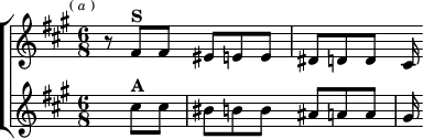 
\layout {
  \context { \Score \remove "Timing_translator" \remove "Default_bar_line_engraver" }
  \context { \Staff \consists "Timing_translator" \consists "Default_bar_line_engraver" } }
\header { tagline = ##f }
\score { \new ChoirStaff <<
  \new Staff \relative f' { \key fis \minor \time 6/8 \mark \markup \tiny { (\italic"a") }
    r8 fis^\markup \bold "S" fis eis e e | dis d d cis16 }
  \new Staff \relative c'' { \key fis \minor \partial 4. \time 6/8
    s8 cis^\markup \bold "A" cis | bis b b ais a a | gis16 } >> }