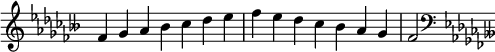  { \menimpa Skor.TimeSignature #'stensil = ##f \relatif c' { \clef treble \kunci fes \utama \waktu 7/4 fes4 ges aes beses ces des ees fes ees des ces beses aes ges fes2 \clef bass \kunci fes \utama } } 