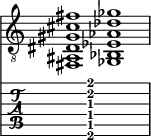  
<<
  %\override Score.BarLine.break-visibility = ##(#f #t #t)
  \time 2/1
    \new Staff  {
    \clef "treble_8"
        \once \override Staff.TimeSignature #'stencil = ##f
        <fis, ais, dis gis cis' fis'>1 | <ges, bes, ees aes des' ges'>1 |
    }

     \new TabStaff {
       \override Stem #'transparent = ##t
       \override Beam #'transparent = ##t 
      s2 <fis,\6 ais,\5 dis\4 gis\3 cis'\2 fis'\1>1 s2
  }
>>
