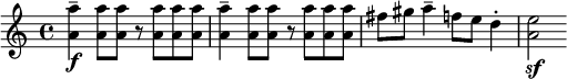 
{ \key c \major \relative c''
{
\f <a a'>4^- <a a'>8 <a a'>8 r<a a'>8[ <a a'>8 <a a'>8] <a a'>4^- <a a'>8 <a a'>8 r<a a'>8[ <a a'>8 <a a'>8] fis'8 gis8 a4^- f8 e8 d4-. <a e'>2 \sf }
}
