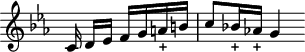 
\language "italiano"
\relative do' {
  \override Staff.TimeSignature #'stencil = ##f
  \cadenzaOn
  \clef treble 
  \key mib \major
  \stemUp do16 re[ mib] fa[ sol la_+ si] \bar "|" do8[ sib16_+ lab]_+ sol4
}
\header { tagline = ##f}
