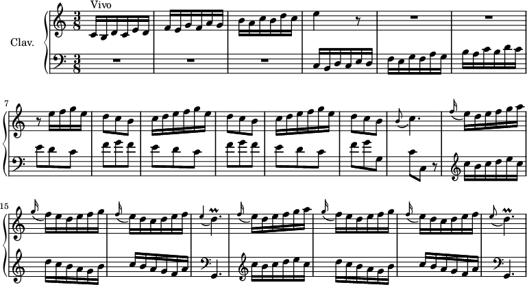 
\version "2.18.2"
\header {
  tagline = ##f
  % composer = "Domenico Scarlatti"
  % opus = "K. 271"
  % meter = "Vivo"
}

%% les petites notes
appoDp       = { \tag #'print { \appoggiatura e4 d4.\prall } \tag #'midi { e4 e32 d e d } }
appoDcro     = { \tag #'print { \appoggiatura e8 d4.\prall } \tag #'midi { e8 e32 d e d~ d8 } }
appoCq       = { \tag #'print { \appoggiatura b8 c4. } \tag #'midi { b8 \tempo 4. = 35 c4 \tempo 4. = 82 } }

upper = \relative c'' {
  \clef treble 
  \key c \major
  \time 3/8
  \tempo 4. = 82
  \set Staff.midiInstrument = #"harpsichord"
  \override TupletBracket.bracket-visibility = ##f

      s8*0^\markup{Vivo}
      c,16 b d c e d | f e g f a g | b16 a c b d c | e4 r8 | R4.*2 |
      % ms. 7
      r8 e16 f g e | d8 c b | \repeat unfold 2 { c16 d e f g e | d8 c b }
      % ms. 13
      \appoggiatura b8 c4. | \appoggiatura f16 e16 d e f g a | \appoggiatura g16 f16 e d e f g | \appoggiatura f16 e16 d c d e f | \appoDp   
      % ms. 18
      \appoggiatura f16 e16 d e f g a | \appoggiatura g16 f16 e d e f g | \appoggiatura f16 e16 d c d e f | \appoDcro
      % ms. 23
      

}

lower = \relative c' {
  \clef bass
  \key c \major
  \time 3/8
  \set Staff.midiInstrument = #"harpsichord"
  \override TupletBracket.bracket-visibility = ##f

    % ************************************** 
      R4.*3 | c,16 b d c e d | f e g f a g | 
      % ms. 6
      b16 a c b d c | e8 d c \repeat unfold 2 { f8 g f | e d c } | 
      % ms. 12
      f8 g g, | c c, r8 |  \repeat unfold 2 { \clef treble  c''16 b c d e c | d c b a g b | c b a g f a |   \clef bass g,,4. }


}

thePianoStaff = \new PianoStaff <<
    \set PianoStaff.instrumentName = #"Clav."
    \new Staff = "upper" \upper
    \new Staff = "lower" \lower
  >>

\score {
  \keepWithTag #'print \thePianoStaff
  \layout {
      #(layout-set-staff-size 17)
    \context {
      \Score
     \override SpacingSpanner.common-shortest-duration = #(ly:make-moment 1/2)
      \remove "Metronome_mark_engraver"
    }
  }
}

\score {
  \keepWithTag #'midi \thePianoStaff
  \midi { }
}
