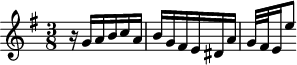 
\version "2.18.2"
\header {
  tagline = ##f
}

\score {
  \new Staff \with {

  }
<<
  \relative c'' {
    \key e \minor
    \time 3/8
    \override TupletBracket.bracket-visibility = ##f

     %% INCIPIT CBT II-10, BWV 879, mi mineur
      r16 g a b c a b g fis e dis a' | g32[ fis e16 e'8] 
  }
>>
  \layout {
     \context { \Score \remove "Metronome_mark_engraver" \override SpacingSpanner.common-shortest-duration =
        #(ly:make-moment 1/2) }
  }
  \midi {}
}
