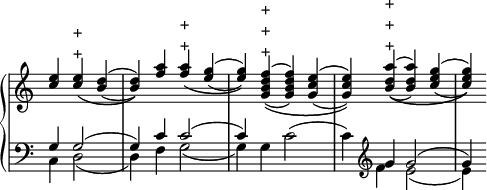 
\language "italiano"
upper = \relative do'' {
  \override Staff.TimeSignature #'stencil = ##f
  \clef treble
  \key do \major
  \cadenzaOn
        \set doubleSlurs = ##t
        \phrasingSlurDown
        \stemUp
        <mi do>4 <mi do>\(^\markup{\column {\line{+} \line{+}}} <re si>( \bar"|" 
        <re si>)\) <la' fa> <la fa>\(^\markup{\column {\line{+} \line{+}}} <sol mi>( \bar"|"
        <sol mi>)\) <fa re si sol>(\(^\markup{\column {\line{+} \line{+} \line{+}}} <fa re si sol>) <mi do sol>( \bar "|"
        <mi do sol>)\) <la re, si>(\(^\markup{\column {\line{+} \line{+} \line{+}}} <la re, si>) <sol mi do>( \bar "|"
        <sol mi do>)\)
}
lower = \relative do {
  \override Staff.TimeSignature #'stencil = ##f
  \clef bass
  \key do \major
  \cadenzaOn
  <<  {
        \voiceOne
        sol'4 sol2( \bar"|" sol4) do do2( \bar"|" do4) s4 \stemDown do2( \bar "|" do4) \clef treble \stemUp sol'4 sol2( \bar "|" sol4)
      }
      \new Voice {
        \voiceTwo
        do,,4 re2( \bar "|" re4) fa sol2( \bar "|" sol4) sol s2 \bar "|" s4 \clef treble \once \override NoteColumn.force-hshift = #-1.5 fa'4 mi2( \bar "|" mi4)
      }
    >>
}
\score {
  \layout {
    \context {
      \Score
      \override SpacingSpanner.base-shortest-duration = #(ly:make-moment 1/8)
    }
  }
  \new PianoStaff <<
    \new Staff = "upper" \upper
    \new Staff = "lower" \lower
  >>
}
\header { tagline = ##f}
\paper {
  indent = 0
  line-width = #120
}
